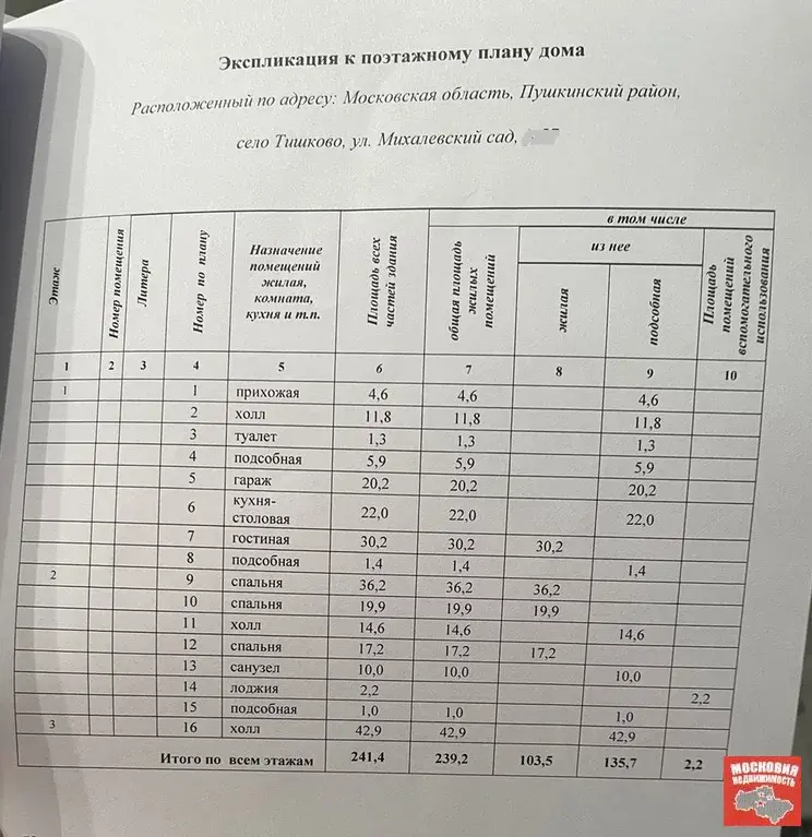 Продается коттедж на берегу водохранилища - Фото 4