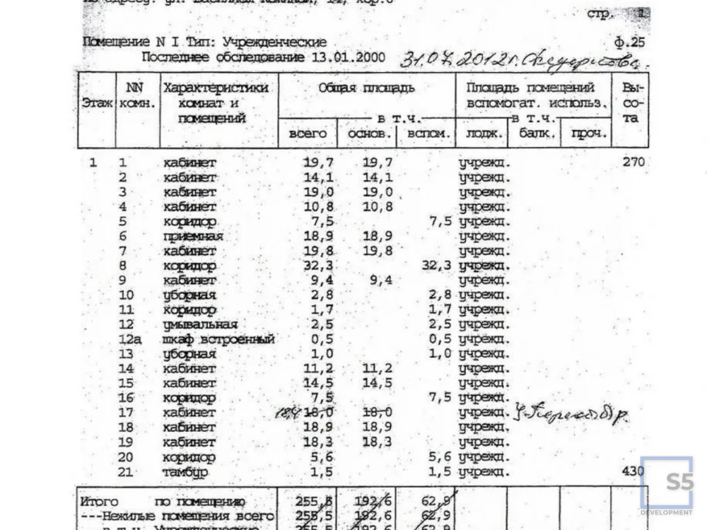 Аренда торгового помещения, м. Багратионовская, ул. Василисы Кожиной - Фото 18