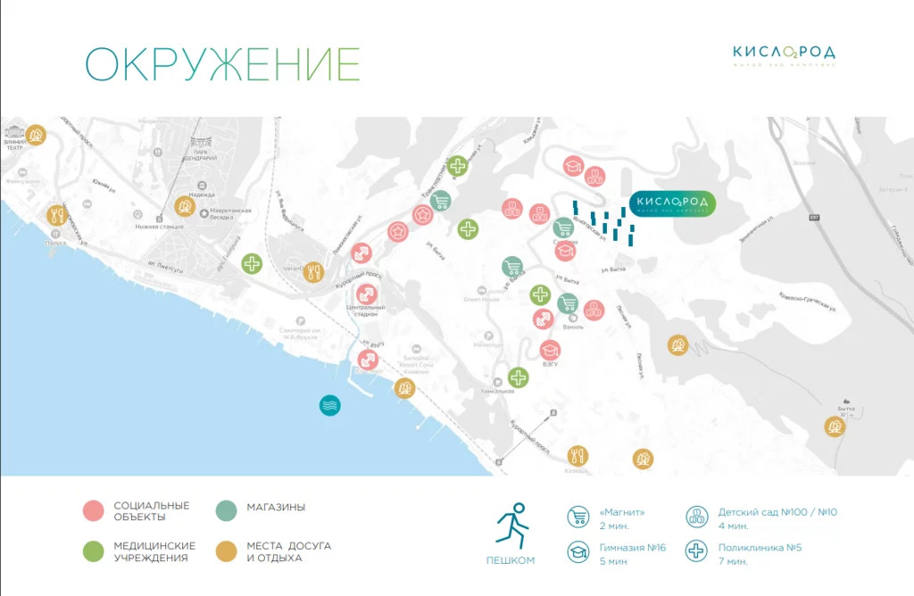 Продажа квартиры в новостройке, Сочи, ул. ясногорская - Фото 10