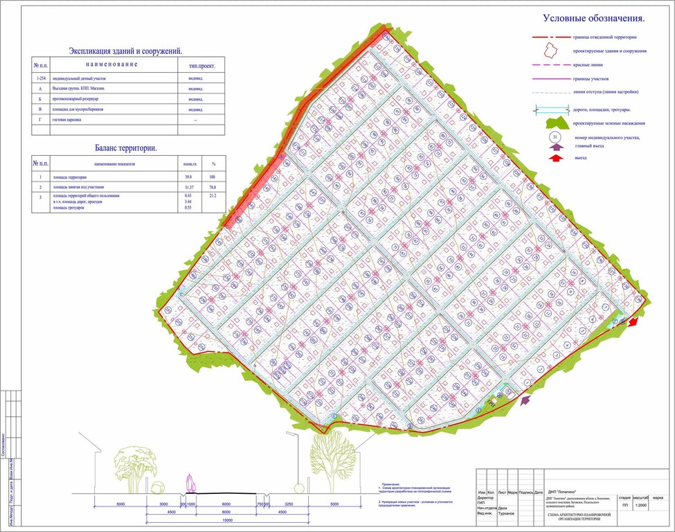 Днп что это. Генплан СНТСН "Лопатино". ДНП Волхонка Лопатино. Лопатино Московская область СНТ. Схема участков в СНТ Лопатино.