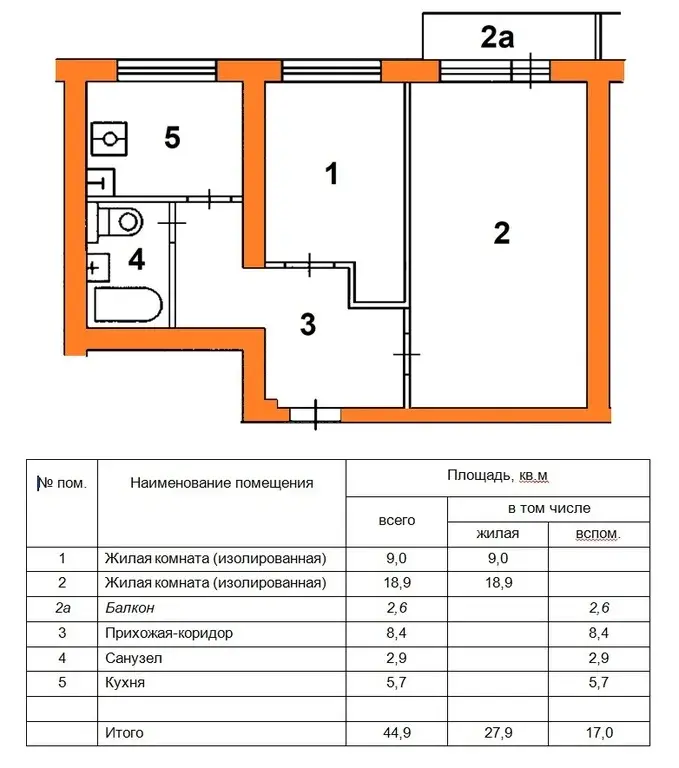 Продается 2к.кв 47м2 с ремонтом и мебелью м.Нахимовский проспект - Фото 1