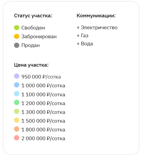 Продажа участка, Химки, коттеджный посёлок Сходня Форест Парк - Фото 1