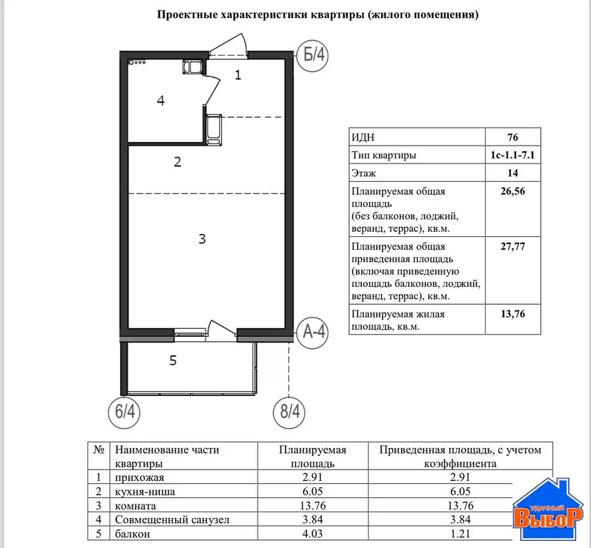 Продажа квартиры в новостройке, Раменское, Раменский район, Семейная ... - Фото 7