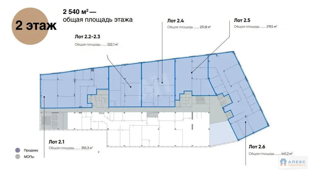 Продажа офиса пл. 355 м2 м. Автозаводская в бизнес-центре класса В в ... - Фото 5