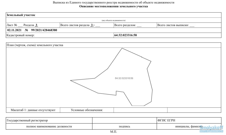 Генеральный план усть курдюмского мо саратовского района