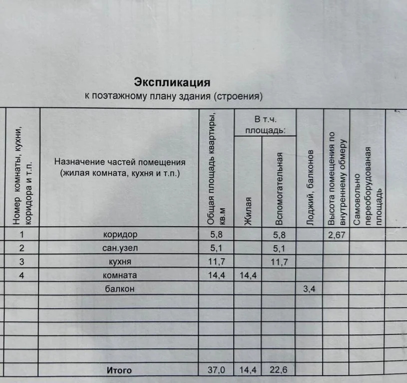 Продажа квартиры, Бердск, ул. Пушкина - Фото 15
