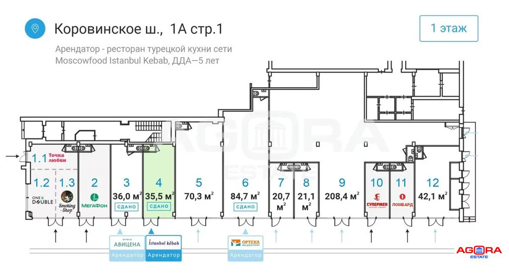 Продажа ПСН, м. Селигерская, Коровинское ш. - Фото 4