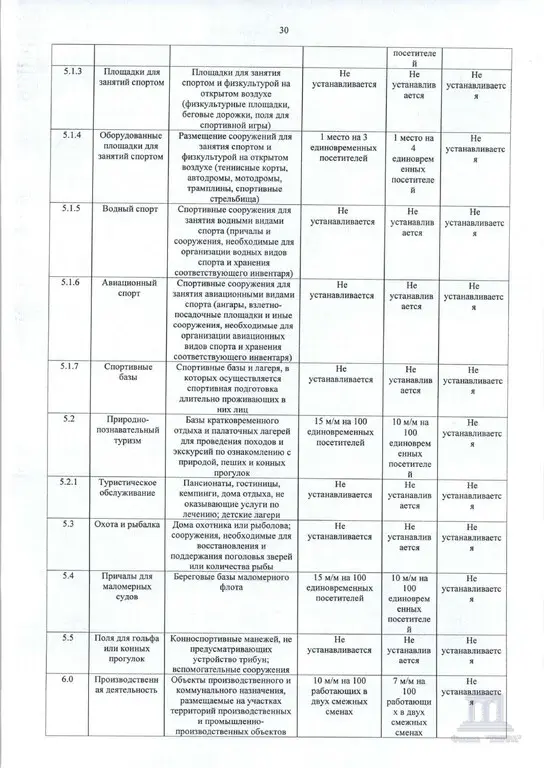 Продаю земельный участок под строительство в Ростове-на-Дону - Фото 34