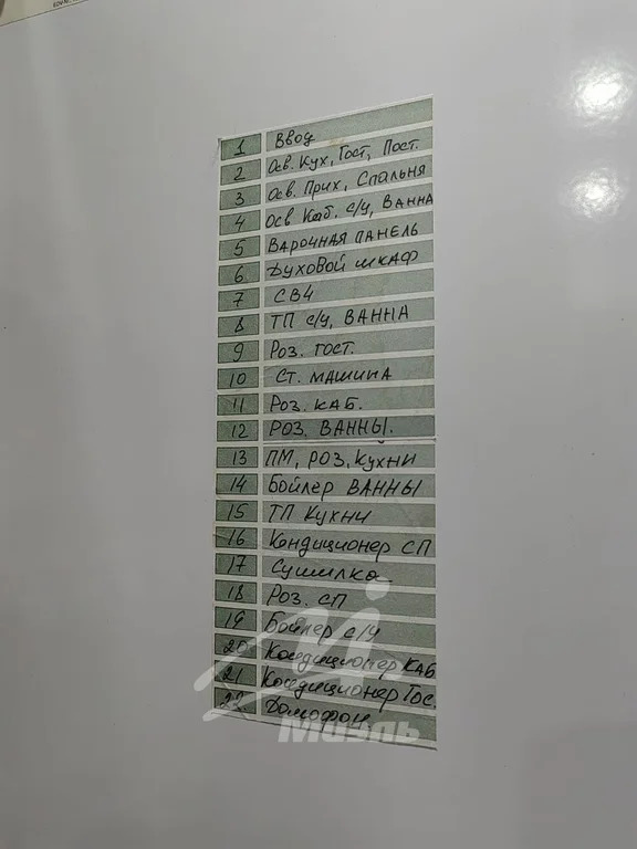 Продажа квартиры, ул. Кастанаевская - Фото 32