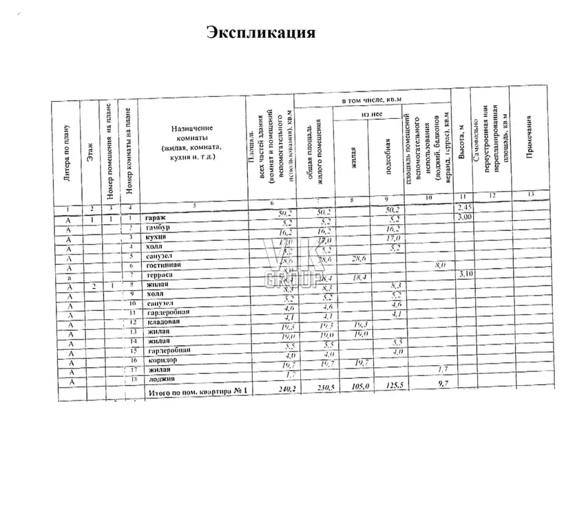 Продается прекрасный, просторный двухэтажный дуплекс в КП Благовещенка - Фото 27