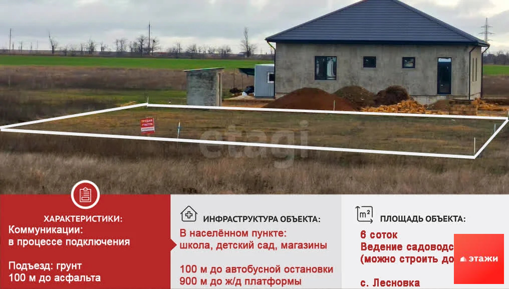 Продажа участка, Лесновка, Сакский район, ул. Садовая - Фото 1