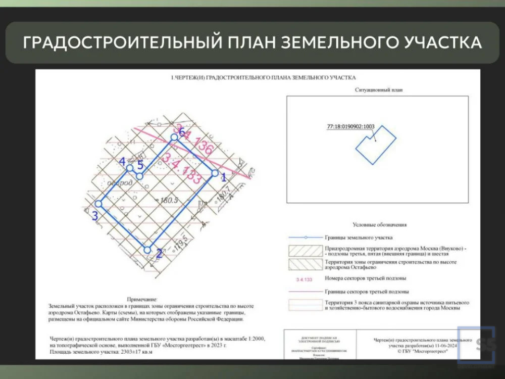 Продажа ПСН, м. Саларьево, посёлок Птичное - Фото 9