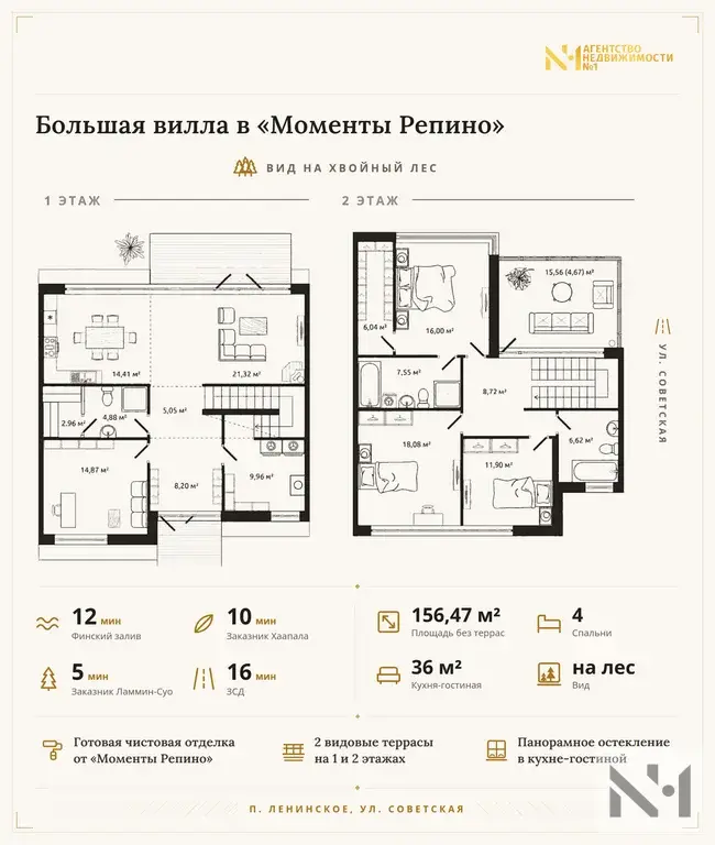 Видовой дуплекс урбан-вилла в Моменыт Репино - Фото 2