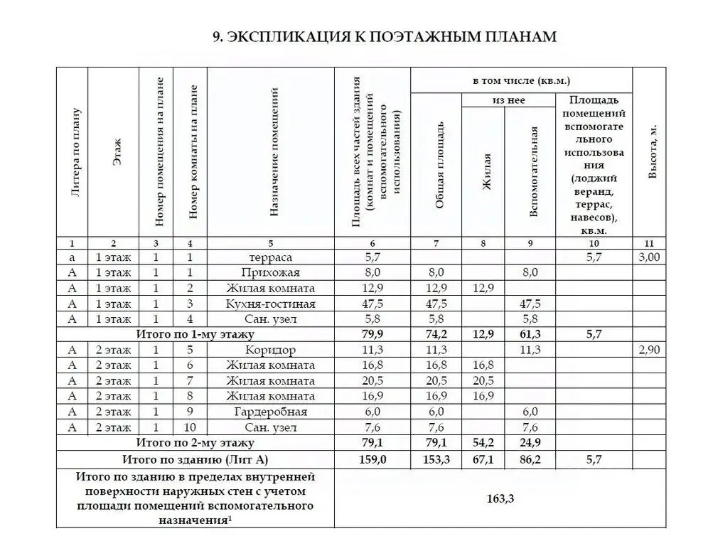 Продаю кирпичный дом 163.3м - Фото 39