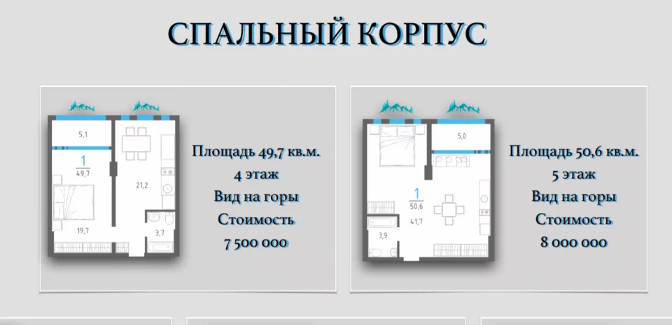 Продажа квартиры, Севастополь, Севастопольская зона ЮБК тер. - Фото 4