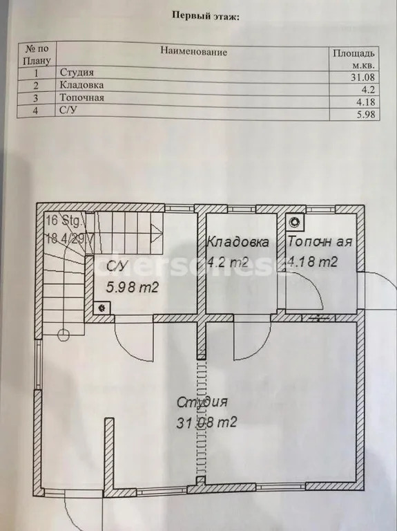 Продажа дома, Севастополь, улица Кедрина - Фото 3