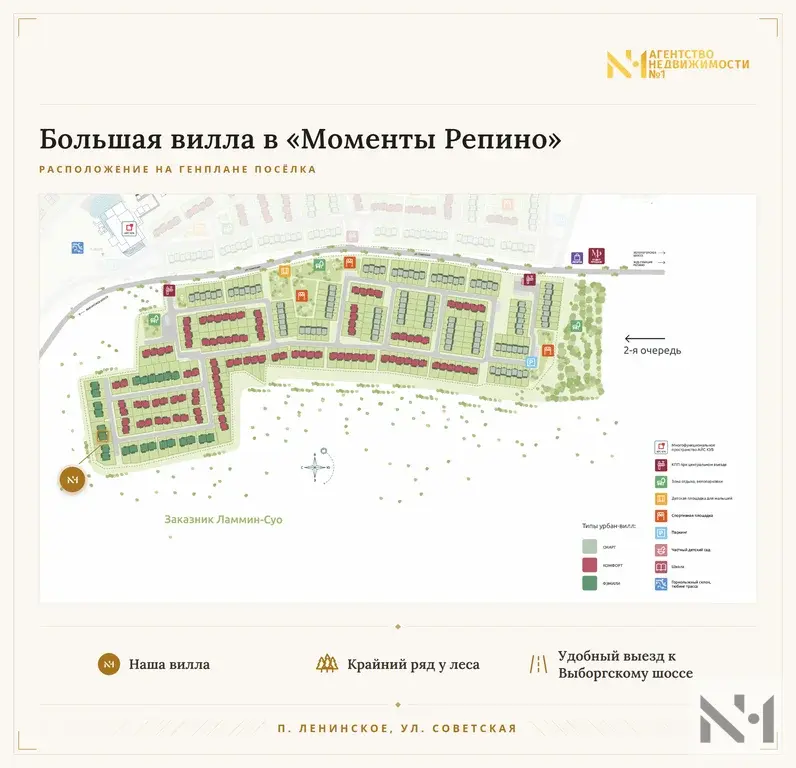 Видовой дуплекс урбан-вилла в Моменыт Репино - Фото 3