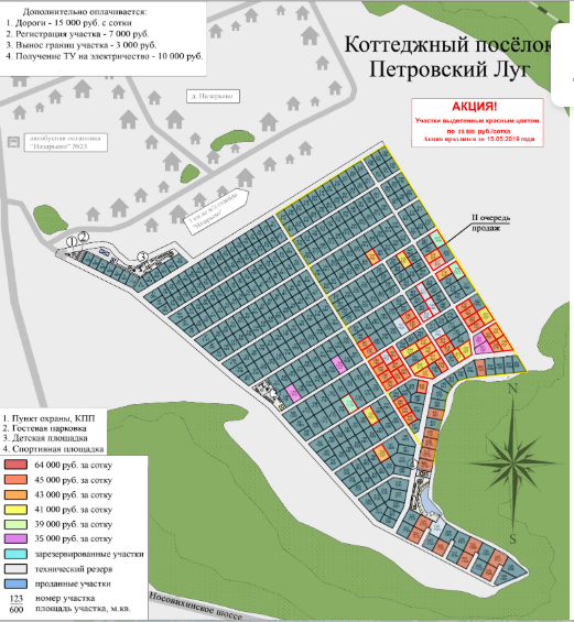 Пжкиз назарьево схема