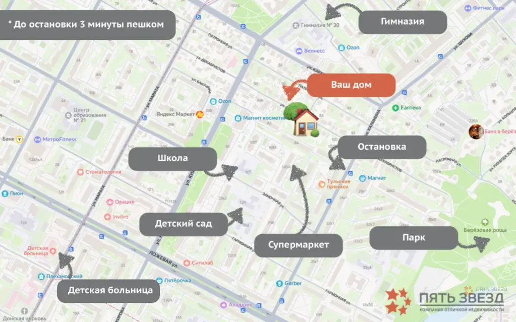 Продается таунхаус Тула, улица Декабристов, 112. - Фото 35