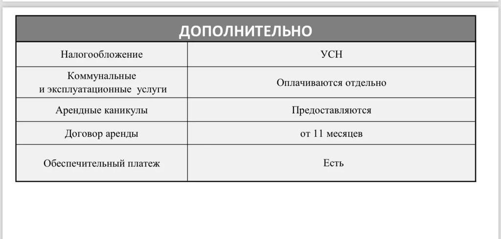 Торговое помещение 51.5 м2 в аренду с ремонтом на Цветном Бульваре - Фото 6