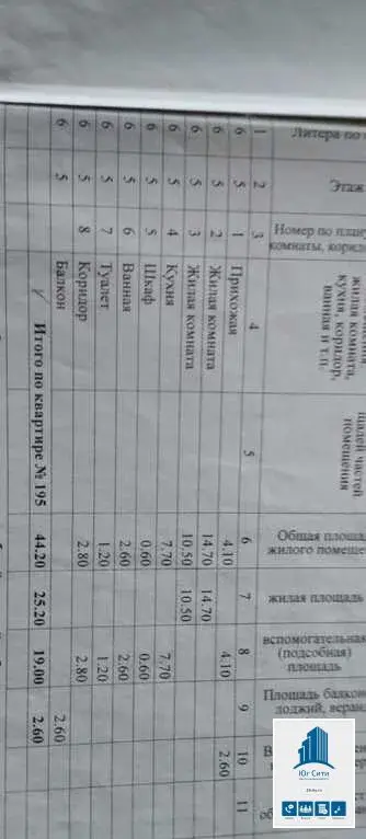 Продаётся двухкомнатная квартира - по цене однокомнатной! - Фото 12