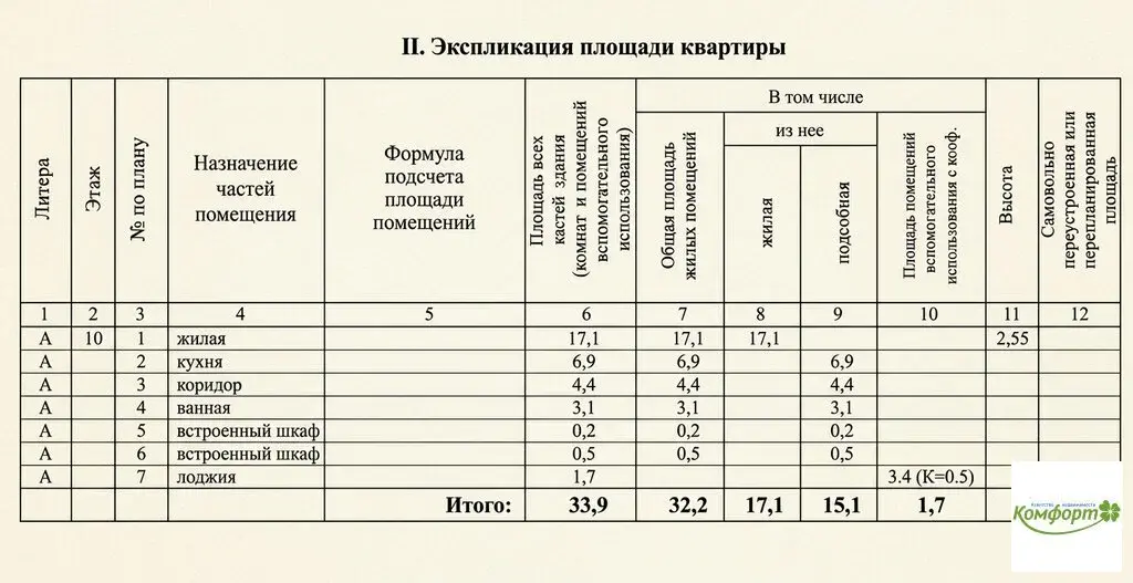 Продаётся 1-комнатная квартира в Жуковском - Фото 12