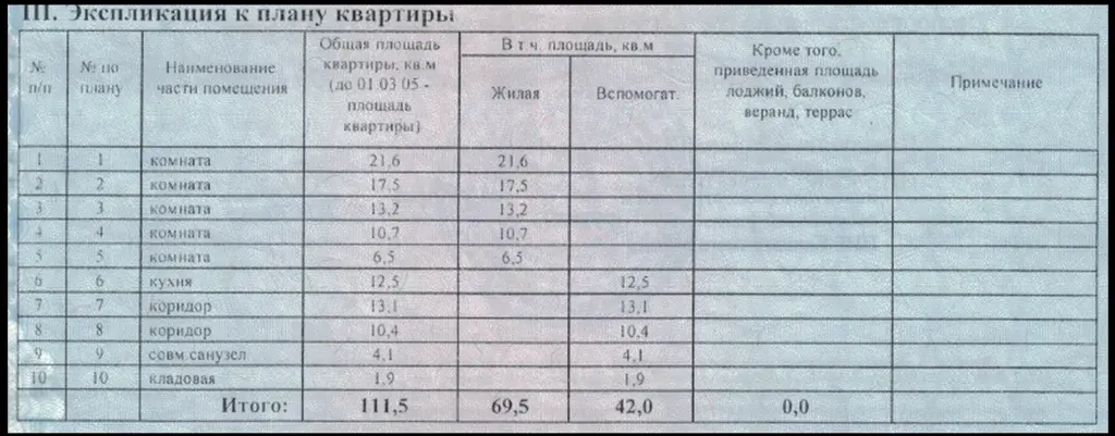 Продам 5 к.кв.112м2, ул.Ак.Лебедева 12, м.пл.Ленина-8м/пешком. - Фото 3