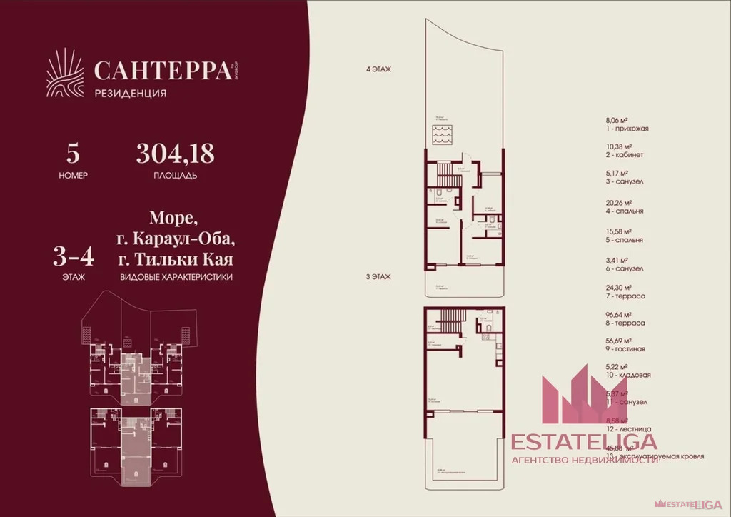 Продажа таунхауса, Веселое, ул. Веселовская бухта - Фото 4
