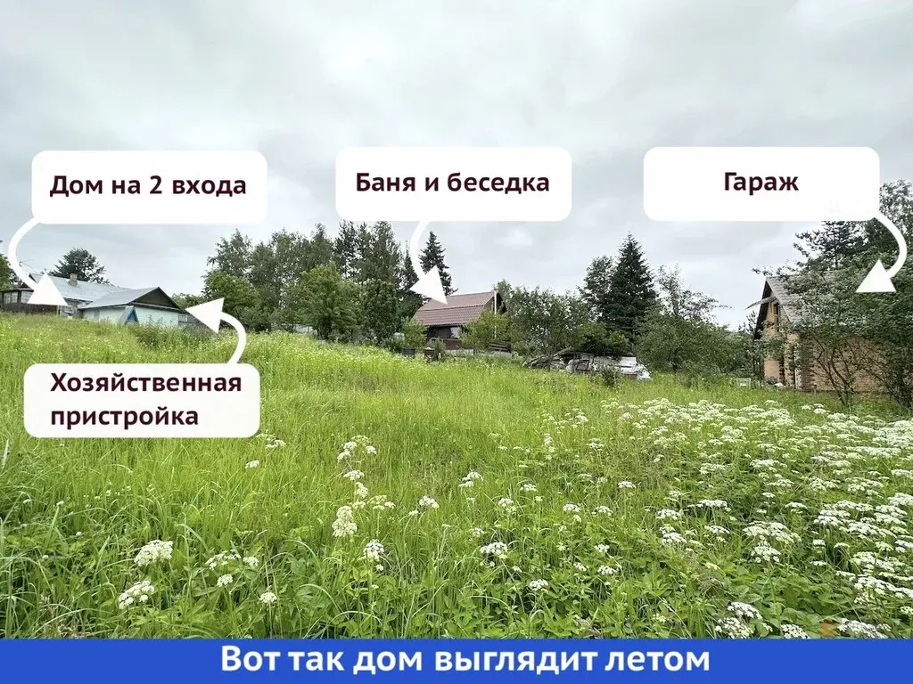Продается дом Чеховский район, д. Гришенки - Фото 3