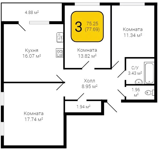 Циан карта продажи квартир