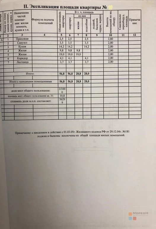 2-я квартира, 56.80 кв.м, 1/7 этаж, РИП, Ангарская ул, 10000000.00 ... - Фото 20