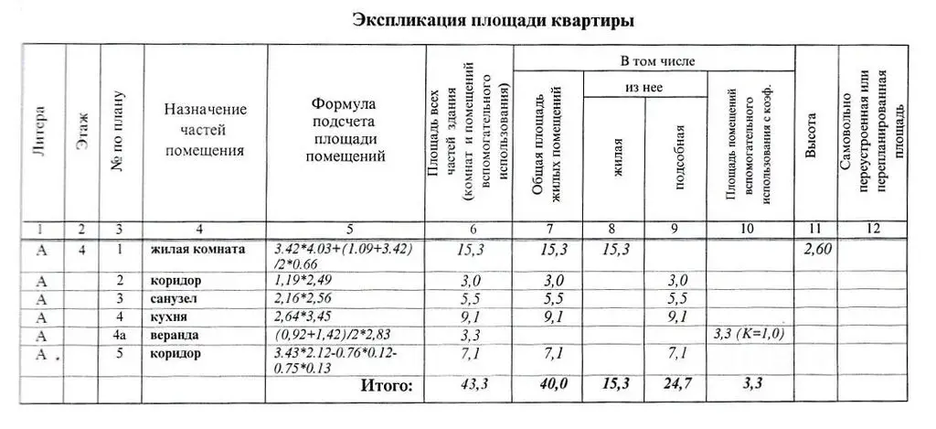 Купить однокомнатную квартиру 43.3м ул. Тимирязева, 4к1, Мытищи, ... - Фото 28