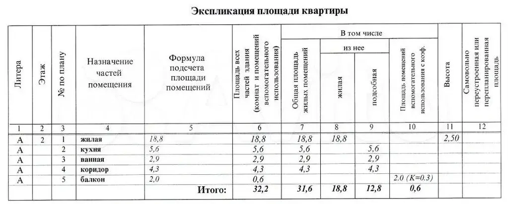 1-к. квартира, 33,4 м, 2/5 эт. - Фото 21