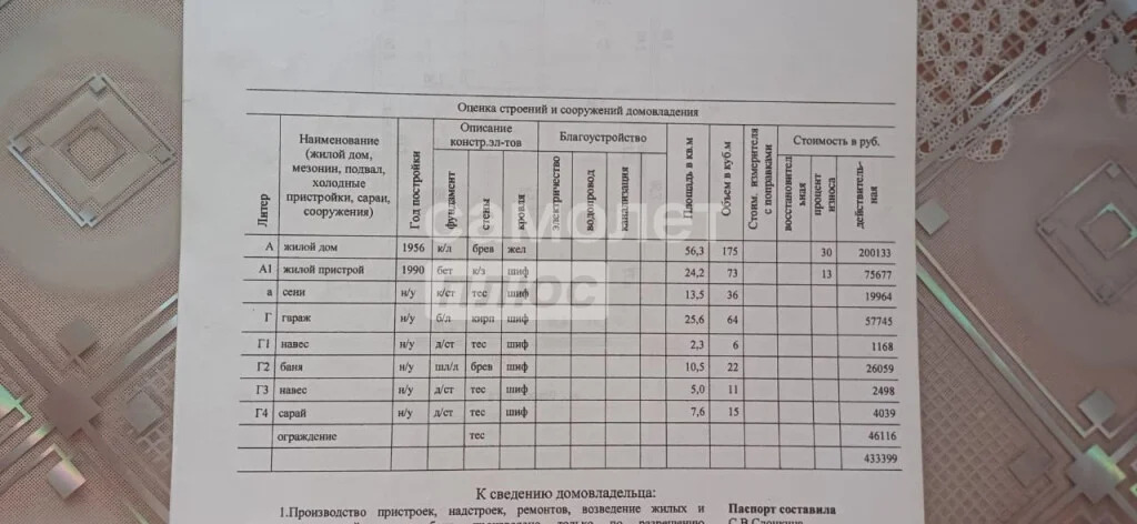 Продажа дома, Бердск, ул. Островского - Фото 28