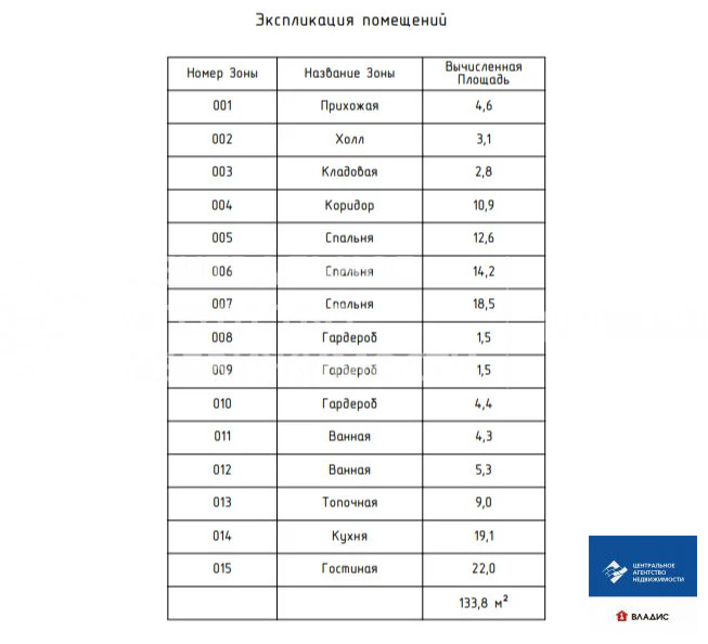 Продажа дома, Дубняки, Рязанский район - Фото 15
