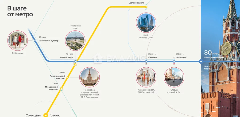 Москва, Производственная улица, д.10к1, 1-комнатная квартира на . - Фото 35