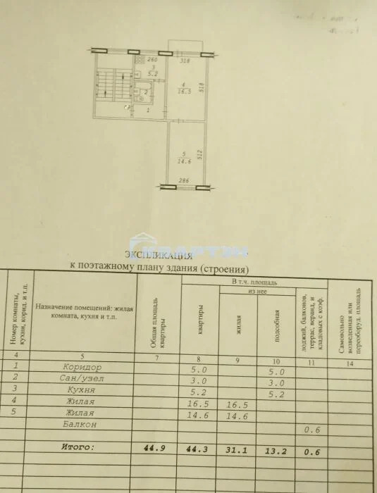 Продажа квартиры, Новосибирск, ул. Немировича-Данченко - Фото 15