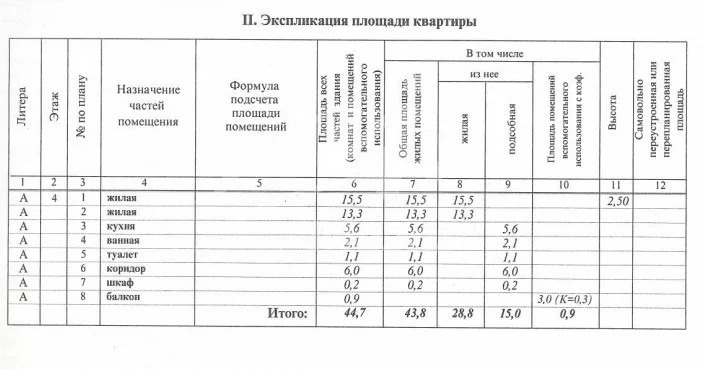 Продажа квартиры, Электросталь, 22 - Фото 4