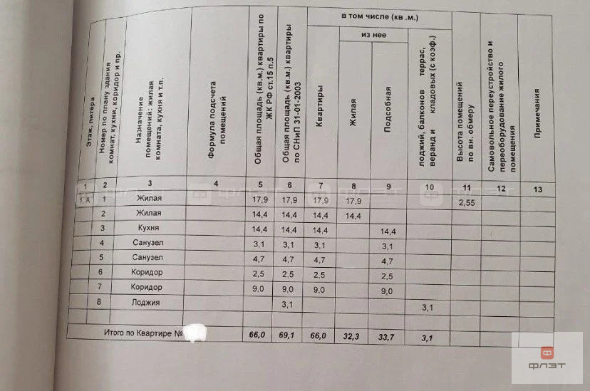 Продажа квартиры, Казань, ул. Академика Завойского - Фото 20