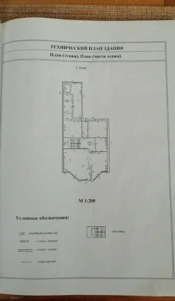 Продажа таунхауса, Абрау-Дюрсо - Фото 11