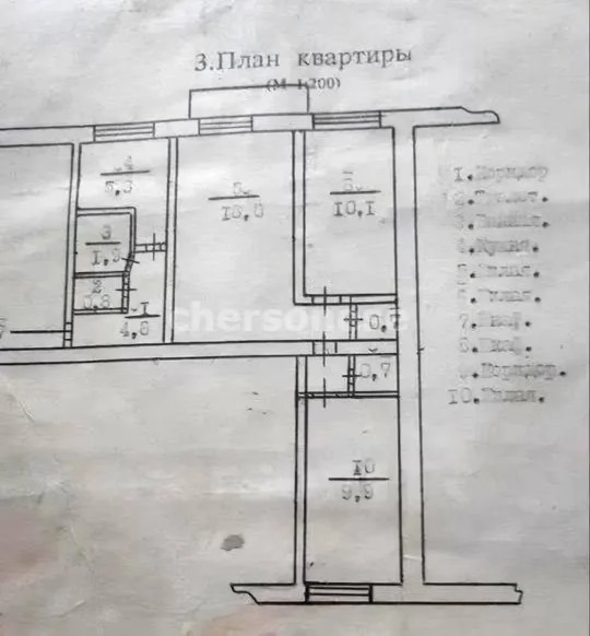 Продажа квартиры, Севастополь, Менжинского улица - Фото 12