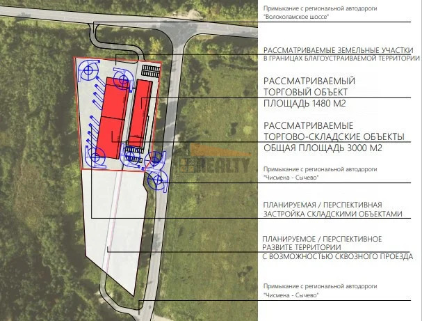 продажа земельного участка, сычево, волоколамский район, сычево р.п. - Фото 2