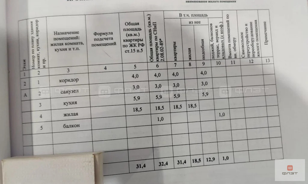 Продажа квартиры, Казань, ул. Рихарда Зорге - Фото 20