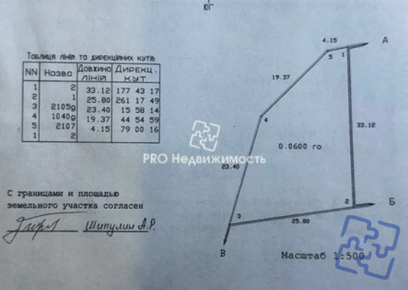 Продажа участка, Севастополь, ул. Лукомская - Фото 5