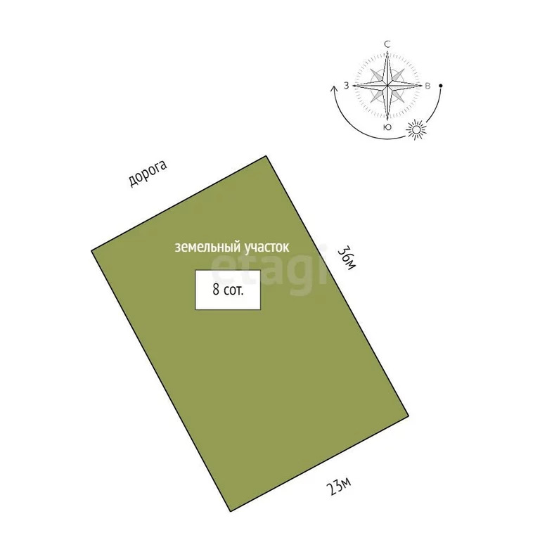 Купить Участок В Пушкинском