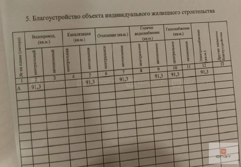 Продажа дома, Каипы, Лаишевский район, ул. Первомайская - Фото 21