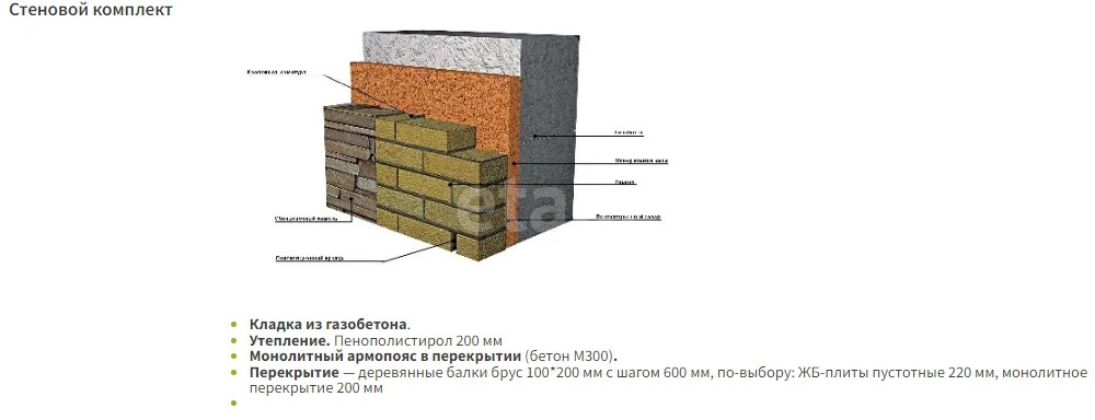 Продажа дома, Марушкино, Марушкинское с. п. - Фото 2