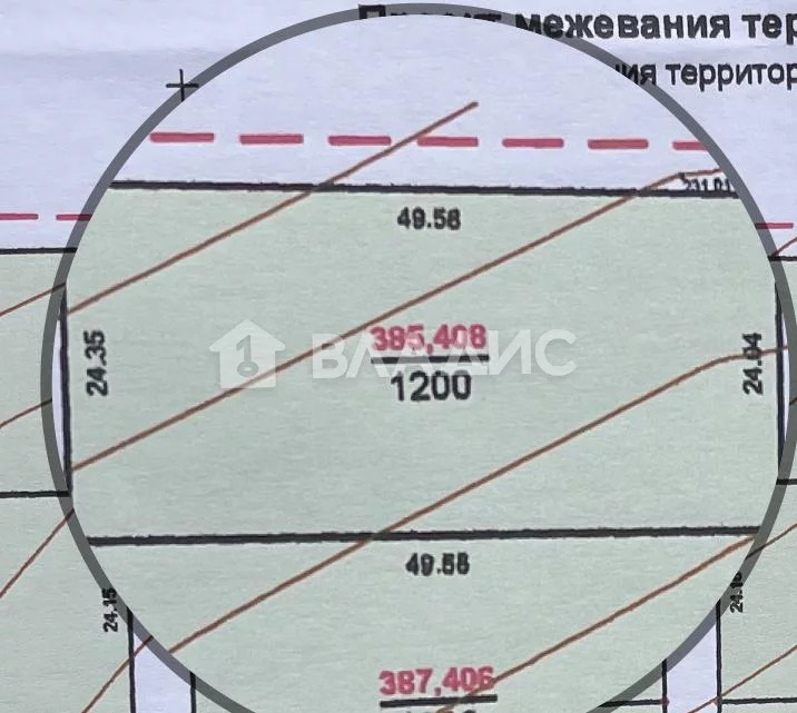 Продажа участка, Симферопольский район - Фото 1