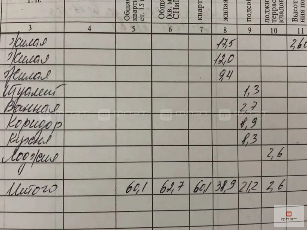 Продажа квартиры, Казань, ул. Хусаина Мавлютова - Фото 15