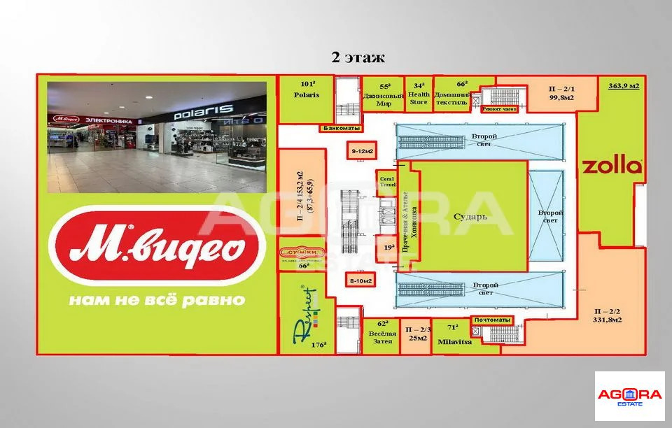 Аренда торгового помещения, м. Бульвар Дмитрия Донского, ул. Веневская - Фото 8